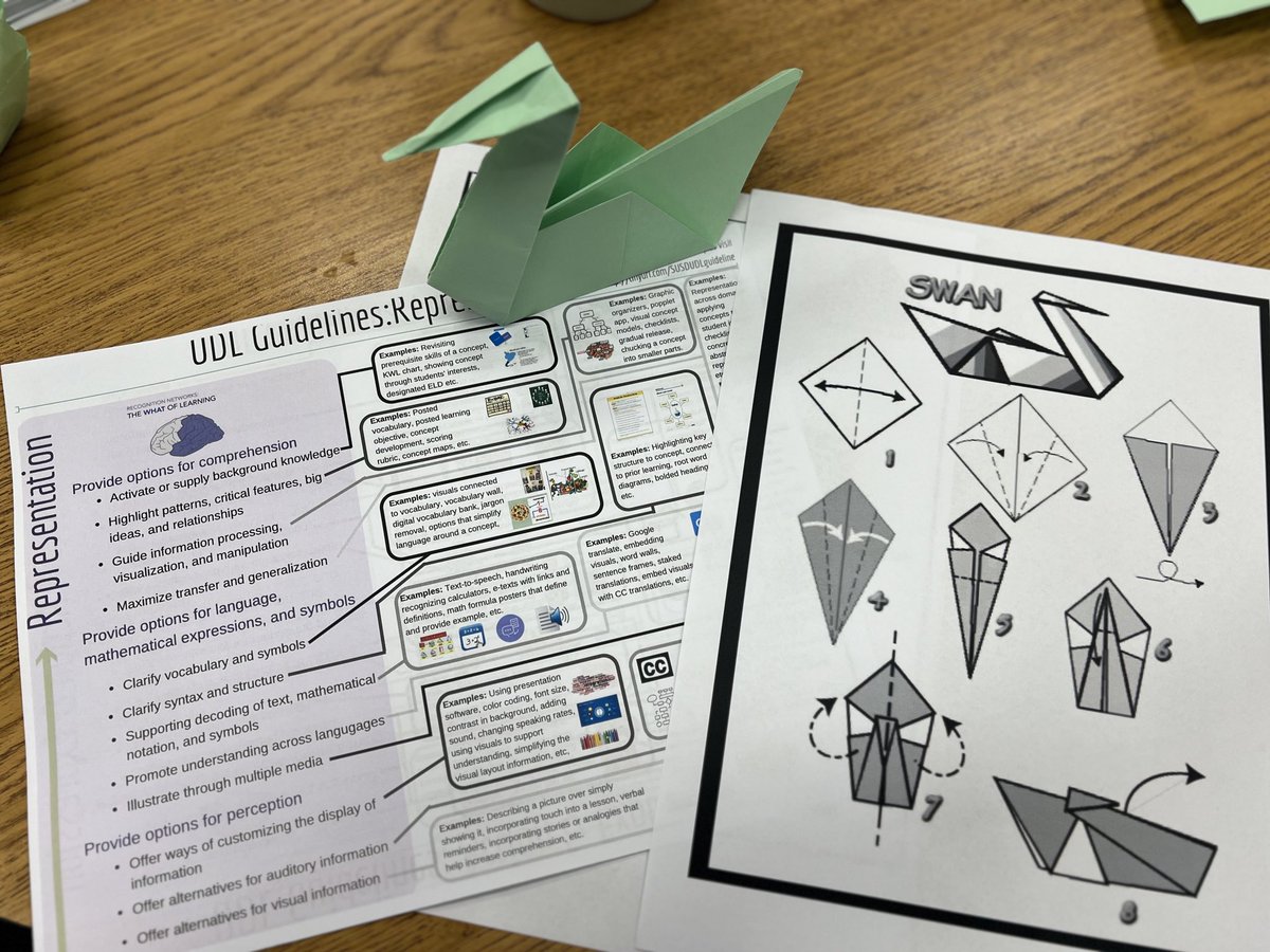 CherylCuddihy's tweet image. The #RBBisBIA PK-3 Transition and Inclusion Committee met to discuss ways to foster improved transitions between @RedBankPreK & @rbpsEAGLES for Ss & their families. @MrsGearyRBMS also shared ways we can build #UniversalDesignForLearning to ensure equity and access for all Ss.