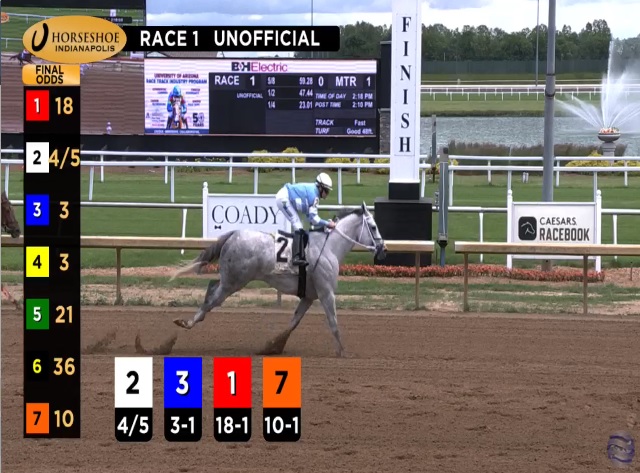 rebelsart's tweet photo. A great ride and winner for Jane Elliott @jpelliott95 as Ma Louise wins the Wednesday opener at Horseshoe Indianapolis @HSIndyRacing for trainer Matt Kordenbrock! 🏇🥇💪
#winner #horseracing #Indiana #congratulations @JohnGDooley https://t.co/JNdcyrPXMb