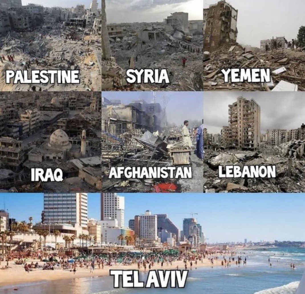 🚨🇮🇱 The media is lying to you about who the “terrorists” really are!