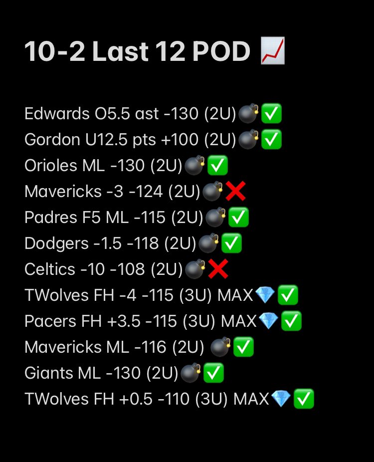 VIP is going for our 6th straight POD

First 10 people to DM me “HEATER” 🚨

Offering a great deal today… come join the winning team 🔥🔥 @DubClub_win 

#GamblingX #NBAPlayoffs #MLBPicks