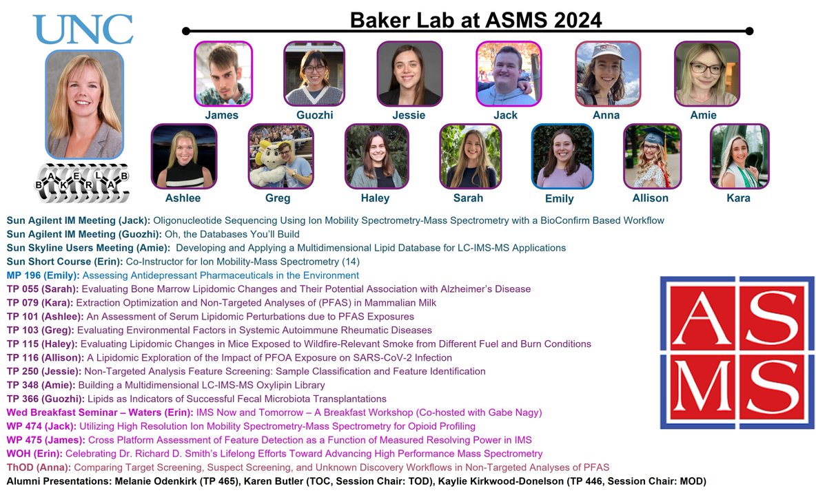 Baker Lab UNC (@bakerlabms) on Twitter photo Check out the Baker Lab (past & present) at ASMS this year!! We have lots of fun research to share in Anaheim! #ASMS2024 <a href="/asmsnews/">Am Soc for Mass Spec</a> Check out the Baker Lab (past & present) at ASMS this year!! We have lots of fun research to share in Anaheim! #ASMS2024 <a href="/asmsnews/">Am Soc for Mass Spec</a>