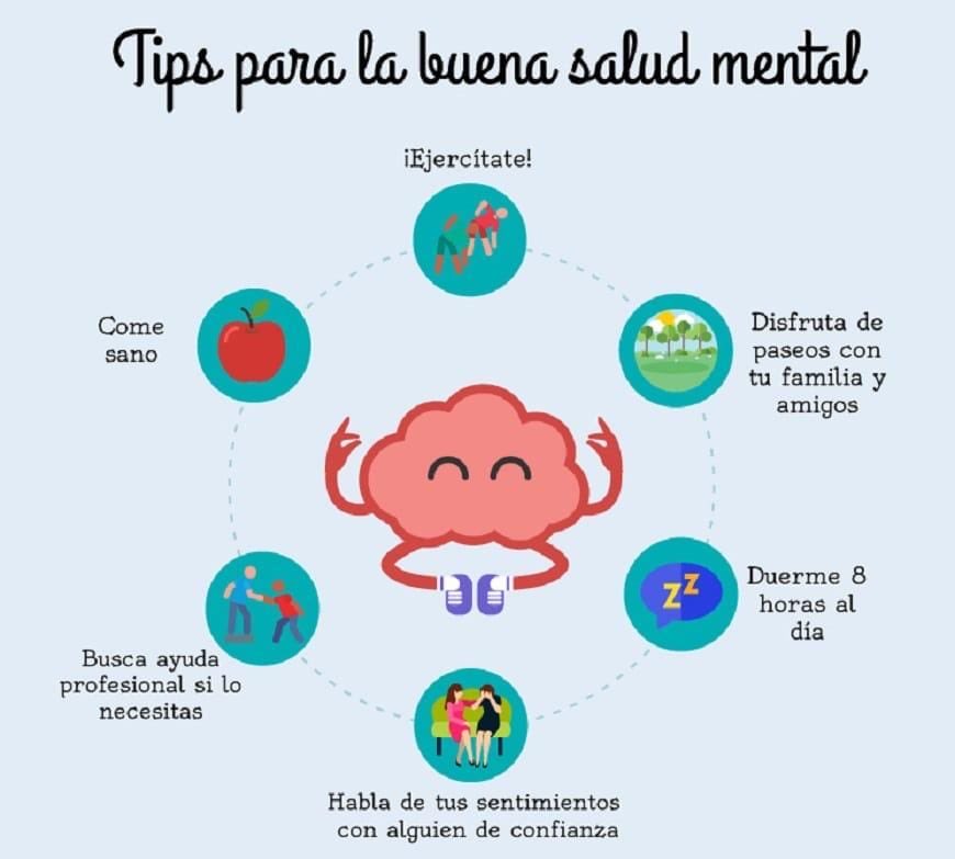 🌎La OMS describe la salud como un estado completo de bienestar físico, social y mental.

🫂Es tan importante cuidarte física como mentalmente, aquí van unos tips que pueden ayudarte