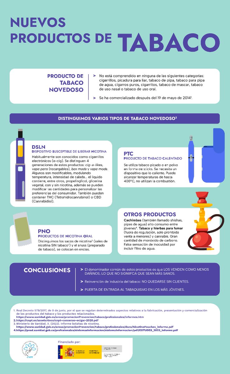 🟡 Infografía nuevos productos de #tabaco 👉DSLN 👉PTC 👉PNO 👉Otros productos @CNPT_E | @PNSDgob