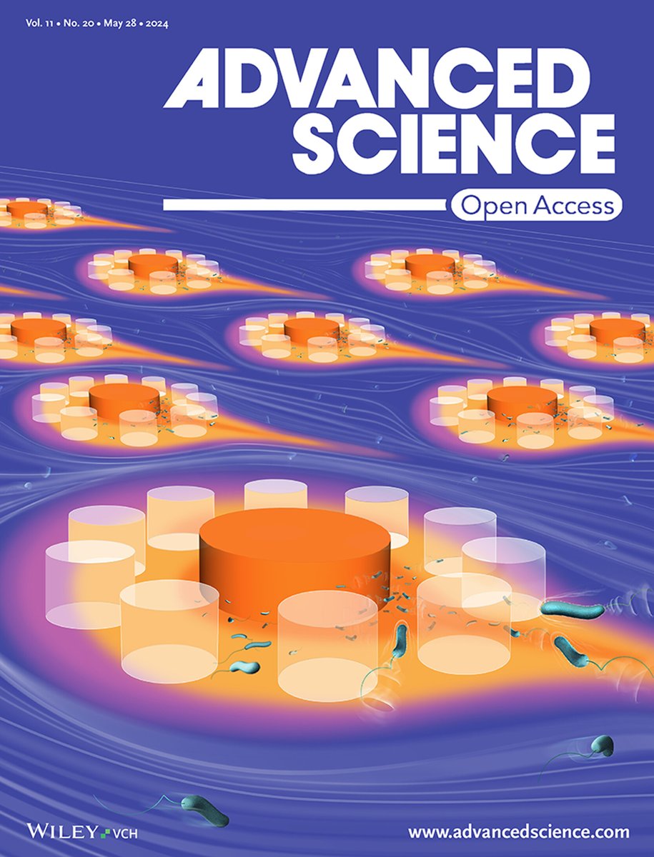 Cover of Advanced Science 20/2024 😀
<a href="/ETH_en/">ETH Zurich</a>
<a href="/EawagResearch/">Eawag</a>
