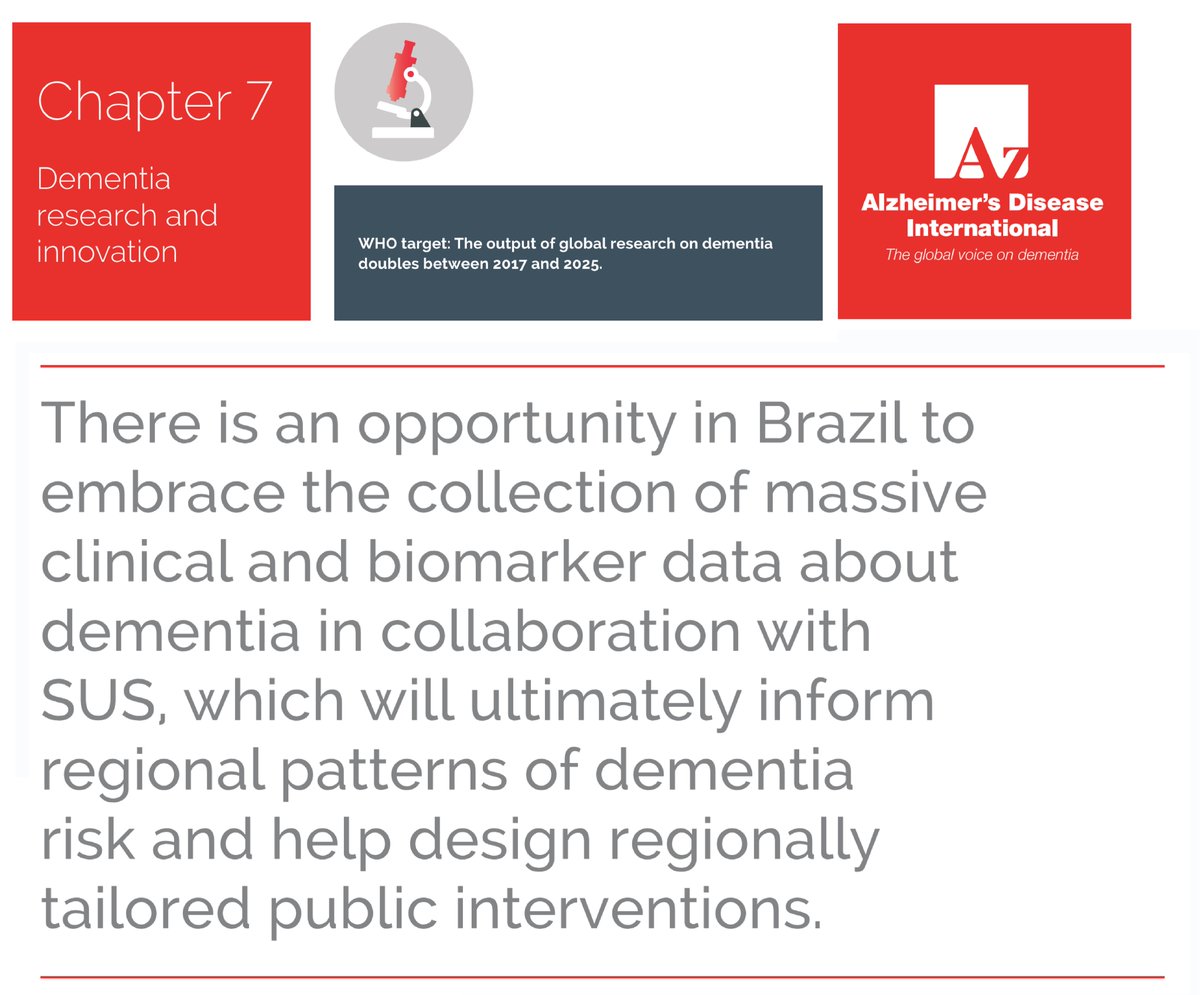 The @AlzDisInt 'From Plan to Impact VII' report has just been launched 👉 @vbwyll and @erzimmer contributed with an essay describing how dementia state plans can help in collecting massive amounts of biomarker and clinical data in collaboration with SUS @minsaude in Brazil🇧🇷! 1/+