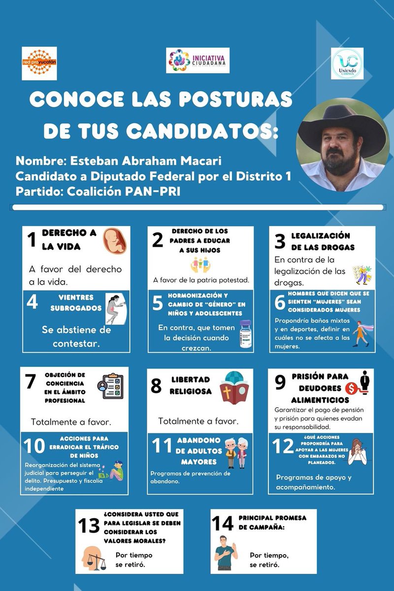 <a href="/davidvaldezj/">David Valdez</a> <a href="/mariteboehmc/">Marité Boehm</a> Los candidatos a diputados federales, Isabel Rodríguez (Distrito 4) y Esteban Abraham Macari (Distrito 1) también contestaron: 👇🏼