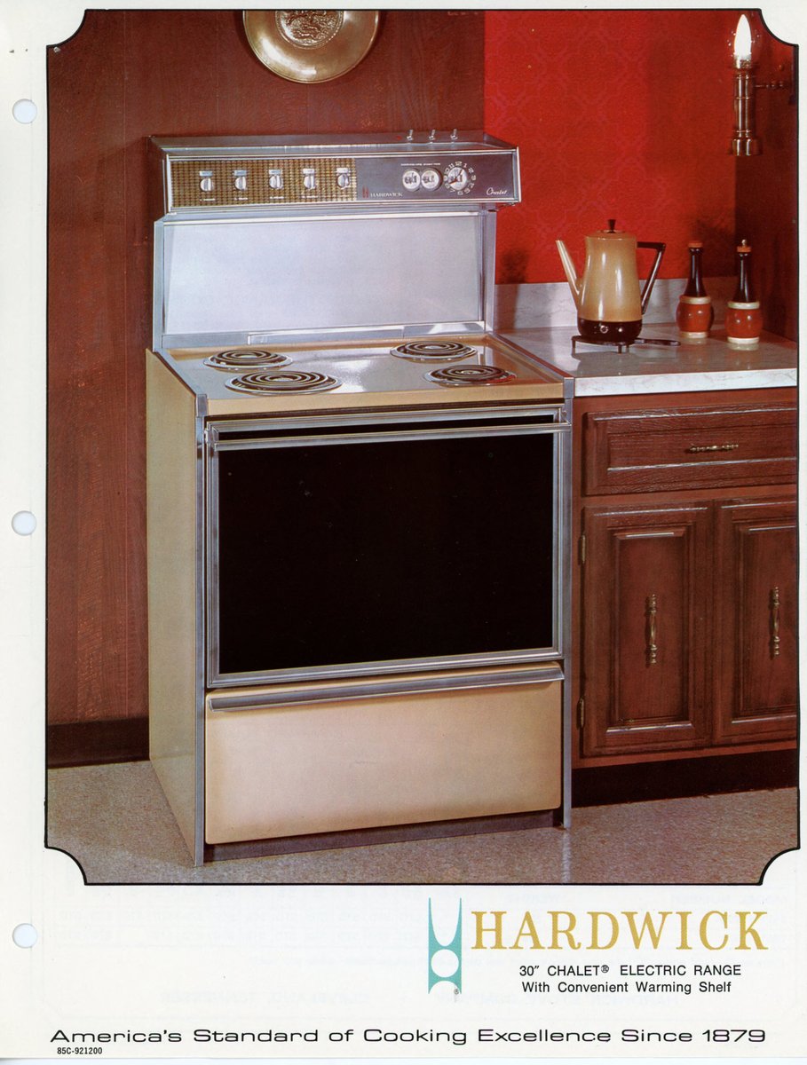 Daily theme: #interiors

Hardwick Catalog 1970.