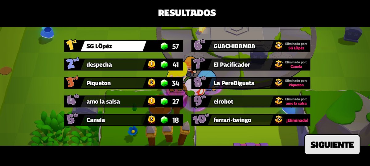 Que es juego nuevo <a href="/EsportsRoyaleEN/">Clash Royale Esports</a> <a href="/ClashRoyale/">Clash Royale</a> <a href="/Brawl_esports/">Brawl Stars Esports</a> <a href="/BrawlStars/">Brawl Stars</a>  <a href="/SquadBustersx/">Squad Busters</a> 🥰🫶🏼