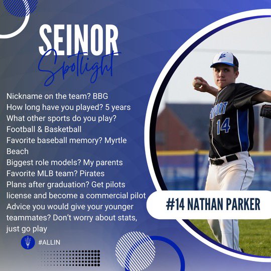 Next shoutout goes to Nathan Parker! He locked down LF for us and had a great year at the plate batting .333 with a .393 OBP! He was tied for 1st with doubles and RBI’s! Best of luck next year playing football! @BCSDBlueDevils @PickinSplinters @PrimetimeBall_ @baseballsectv