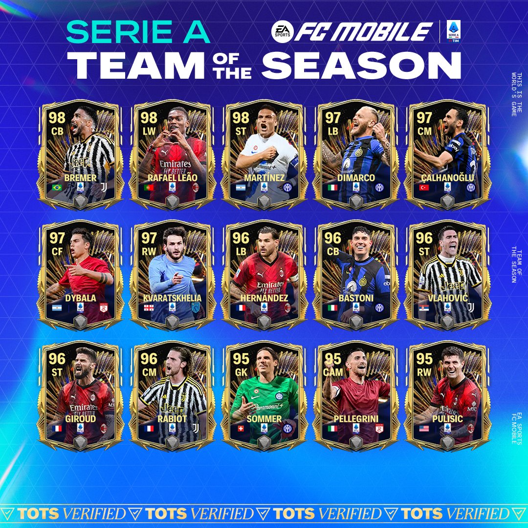 A lineup of brilliance that defined an epic season in Italy! 💪 Serie A TIM #TOTS releases tomorrow.