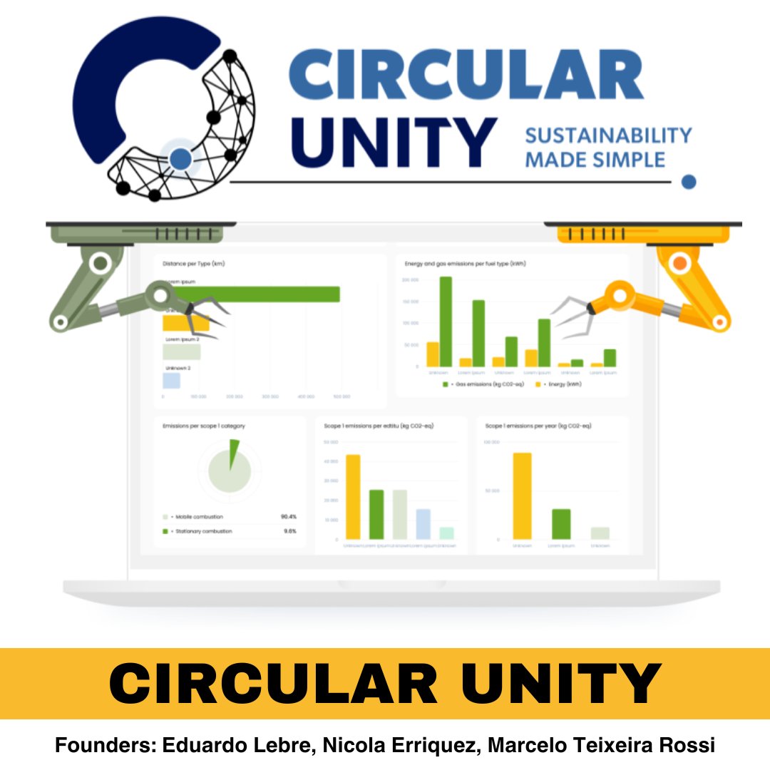 Global Sport Inst. tweet media