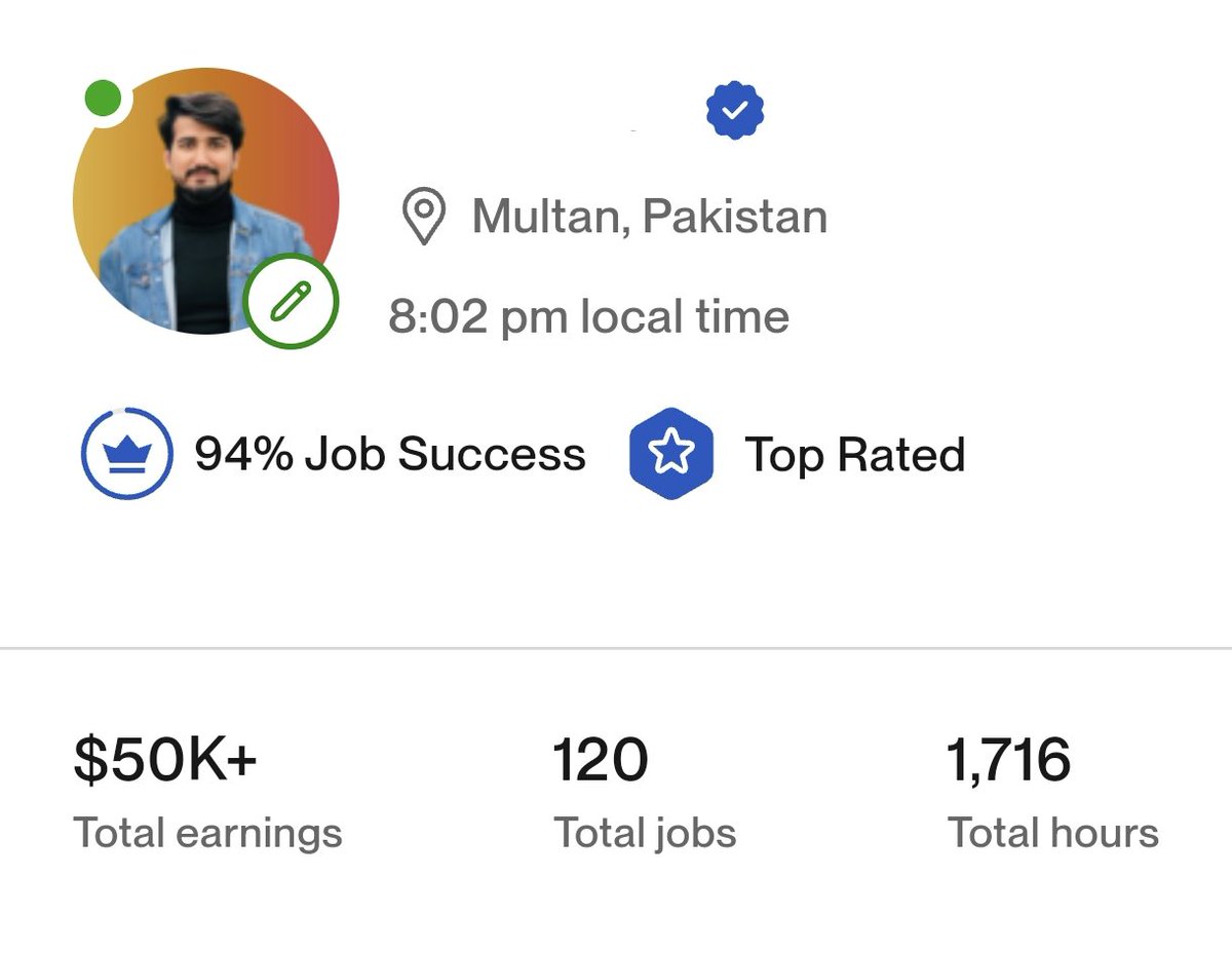 The journey of the last 15 months, it was worth it.  @Upwork