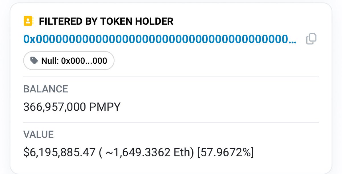 We have burned over $6 million in today’s value of $PMPY tokens . etherscan.io/token/0x1123d1… we are officially the most consistent project in the crypto space to burn supply after 7 months of weekly burns. Very soon PRODIGYFLIP will take over, buy backs and burns will happens on