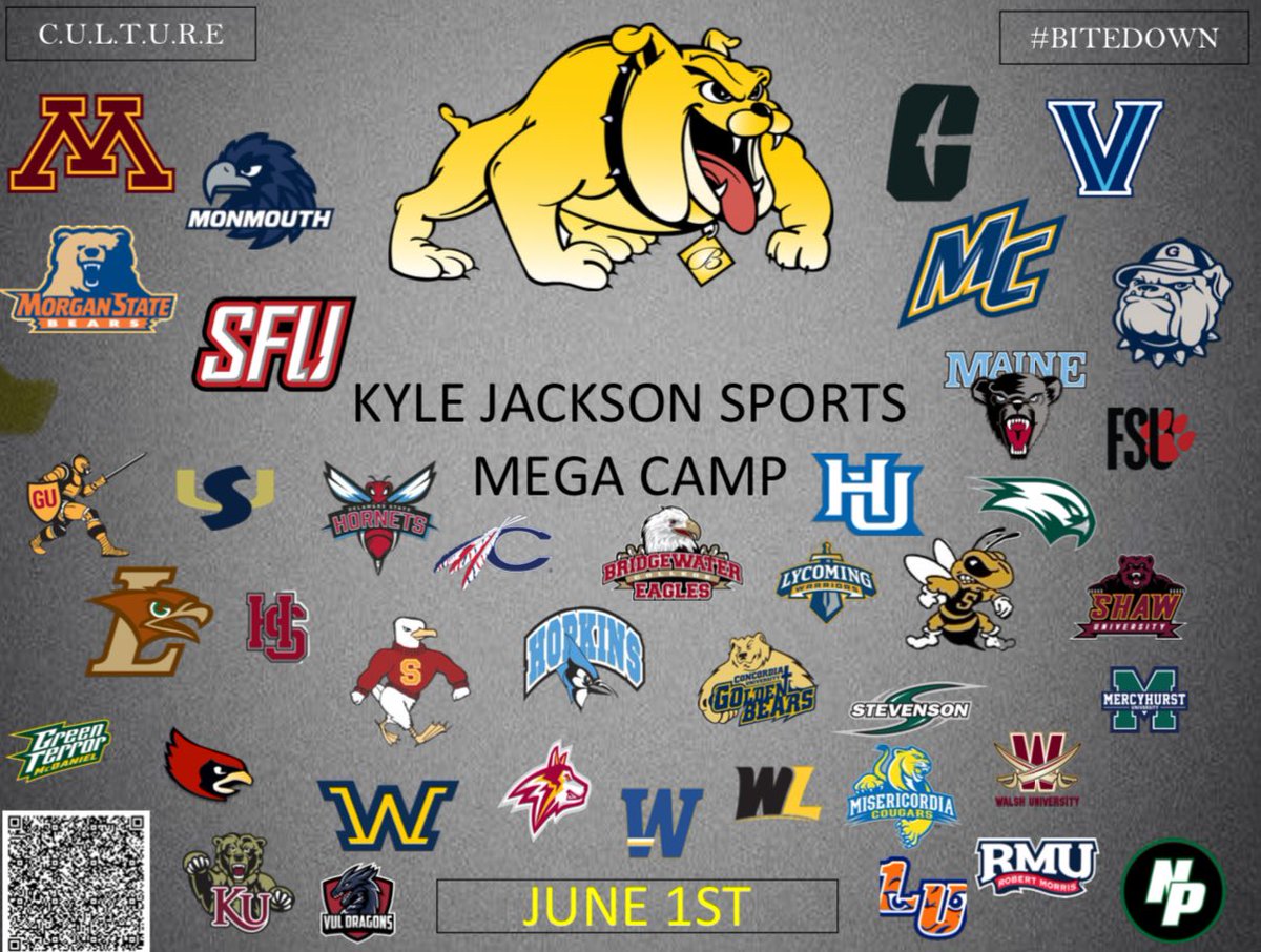 Our goal is to put on the best camp for players and coaches on the East Coast.