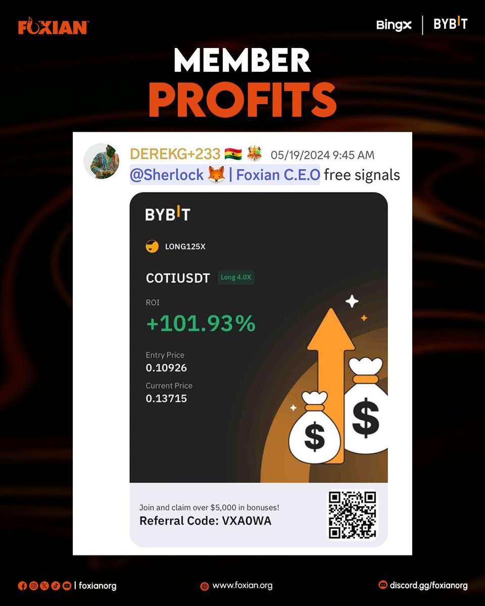 𝙁𝙤𝙭𝙞𝙖𝙣 𝙞𝙨 𝙤𝙣 𝙁𝙞𝙧𝙚🔥

Profiting in the crypto market is very easy for you when you are a member of Foxian😎

If you aren't a member of our Discord yet, So What's are you waiting for? 

💸| MEMBER PROFITS

Join For free signals⬇️

🦊Discord: discord.gg/foxianorg