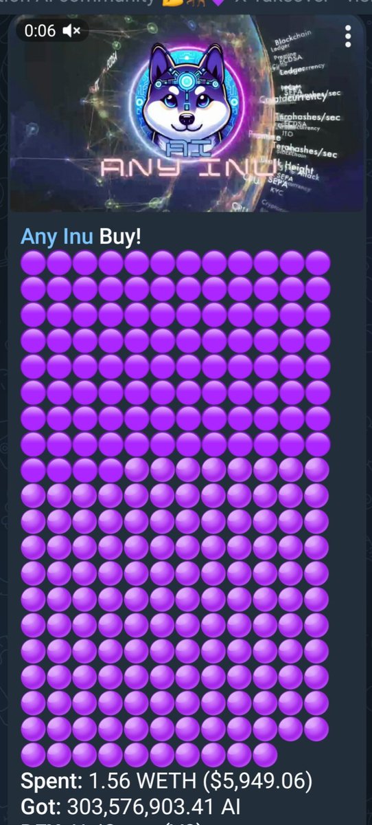 Buys like this will be peanuts in the future 👀💜🐕 @AnyInuCoin, ticker $AI is gearing up for a next leg up 🎉
Why I am so bullish on #ANYINU?

💜 Genius and transparant dev
💜 Hard working team around him
💜Awesome community 
💜Multichain = the future, using @axelarnetwork 
💜