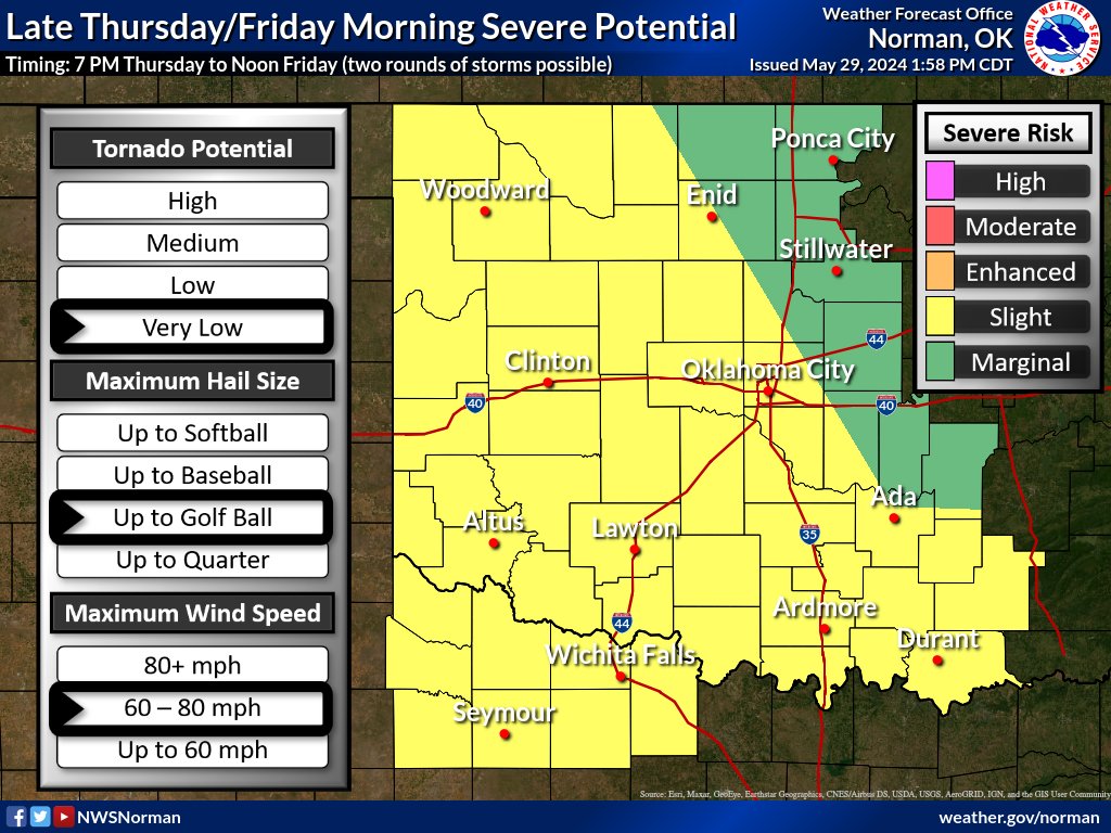 NWS Norman tweet media