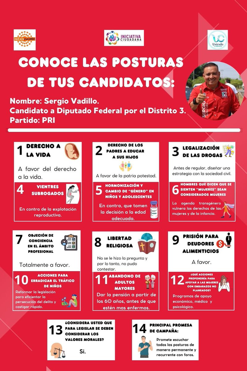 Finalmente presentamos las respuestas del candidato a diputado federal por el distrito 3, Sergio Vadillo.