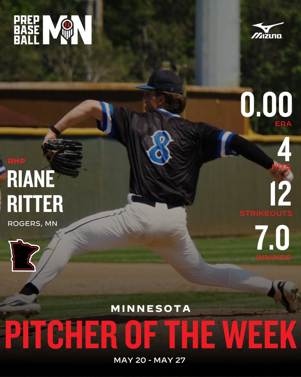 PrepBaseballMN's tweet photo. 𝐌𝐈𝐍𝐍𝐄𝐒𝐎𝐓𝐀 𝐏𝐈𝐓𝐂𝐇𝐄𝐑 𝐎𝐅 𝐓𝐇𝐄 𝐖𝐄𝐄𝐊

Rogers' Riane Ritter attacked the zone with low 90s heat and came away with 12 strikeouts and a complete game win. 

@RianeRitter | @BaseballRoyals

🔗 https://t.co/4aMJjOnARu https://t.co/PRULVdgznH