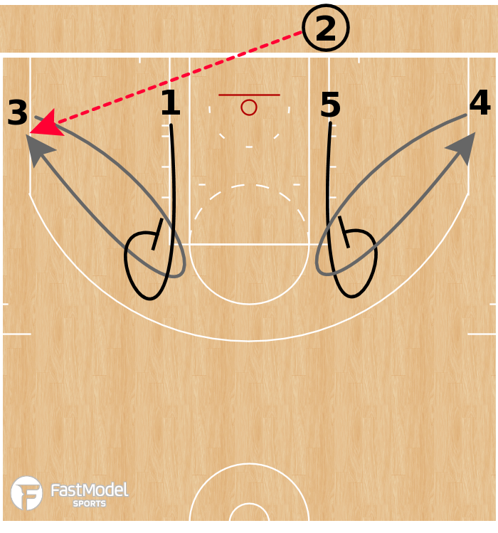 Fastmodel Sports tweet media