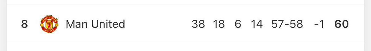 Commissioner Klainos tweet media