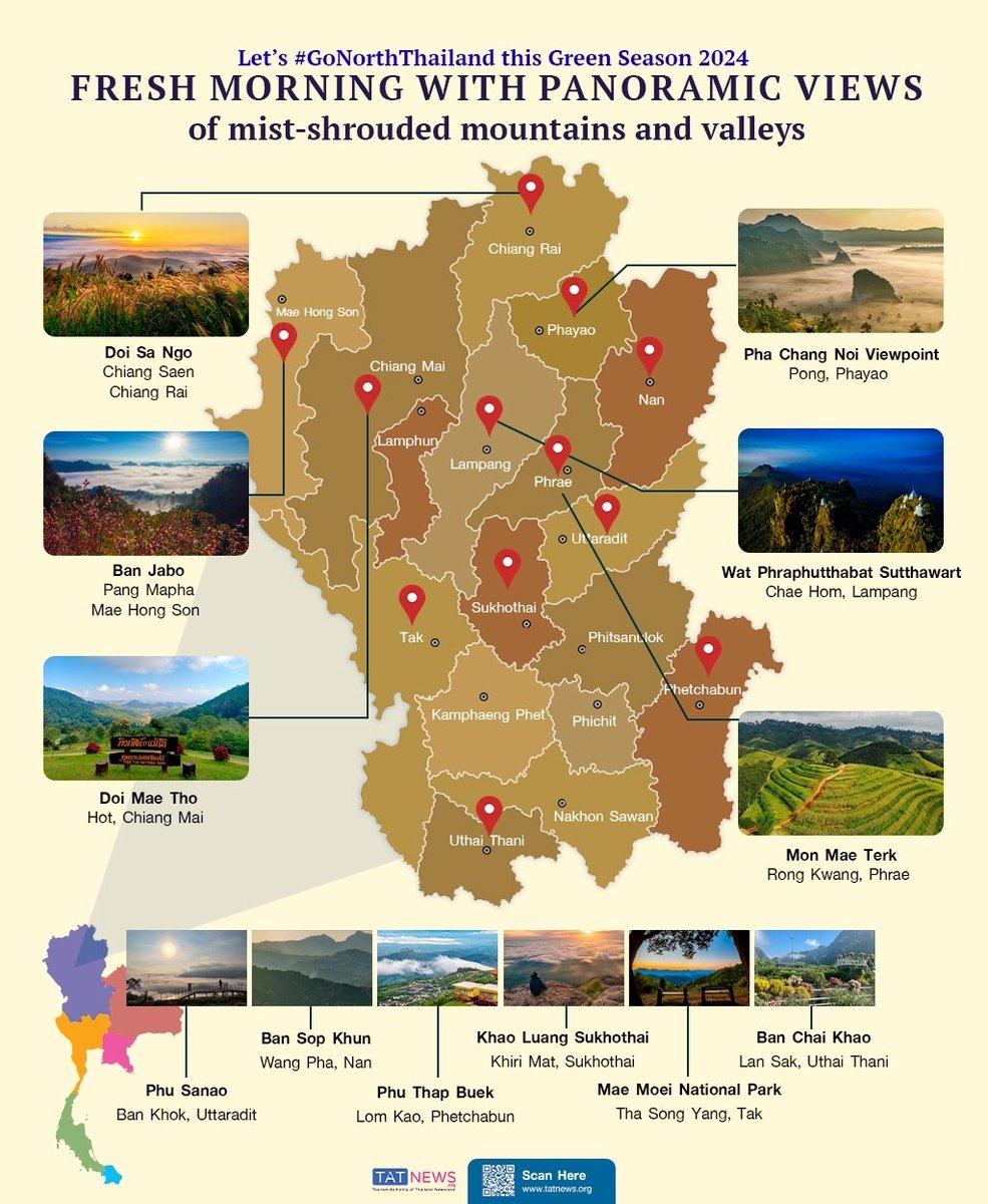 The 17 northern Thai provinces boast Thai countryside at its greenest with special events and flower festivals as well as Thai local experience, picturesque rice fields, amazing national parks, and mist-shrouded mountains and valleys 🏵️🏞️⛰️

#GoNorthThailand
