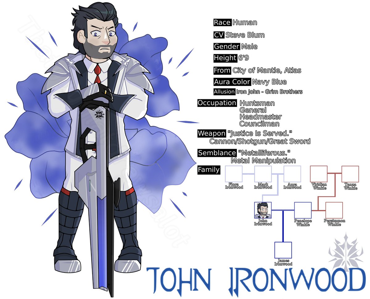 John Ironwood.

A man of justice, John will protect Atlas no matter the cost, and no matter the sacrifice. He’s a man of his word.

#rwby #rwbyoc #jamesironwood #johnironwood #rubyrose #weissschnee #blakebelladonna #yangxiaolong