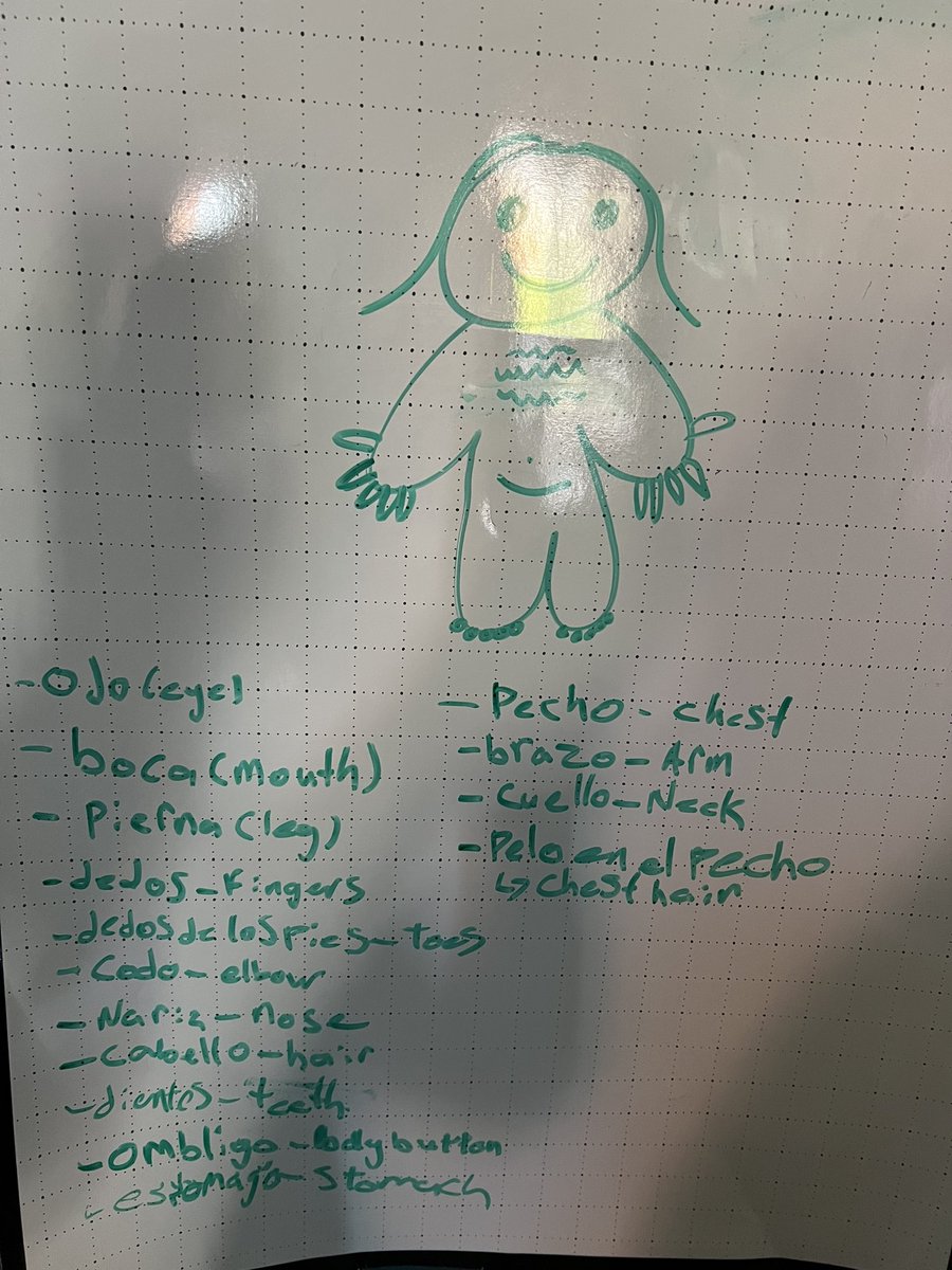 leshawks's tweet photo. lovely students focusing on achieving their language learning goals! In their words: “In case of an emergency abroad, I can get help.” Here’s hoping they won’t end up in such situations! #safetyplanning #collaboration #gentillesse #apprentissageauthentique #visiblelearning https://t.co/XTPll7zkKi