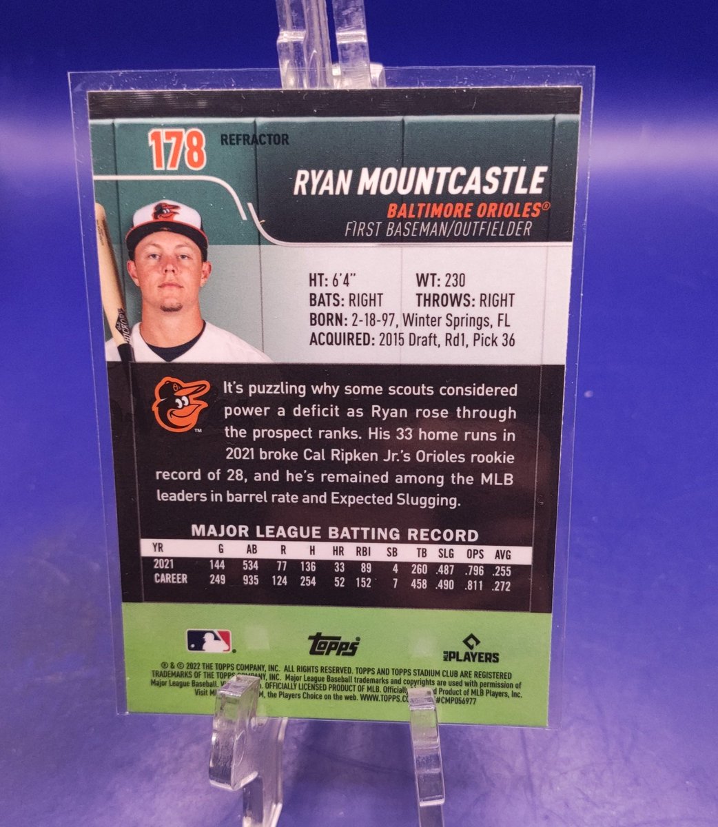 Ryan Mountcastle 
Refractor 

#WackyWednesday 
Starting bid $1.00
At least a $.25 is required after opening 

#WackyWeekFinalRound is tomorrow 
Add to your #WackyStack
Happy collecting everyone