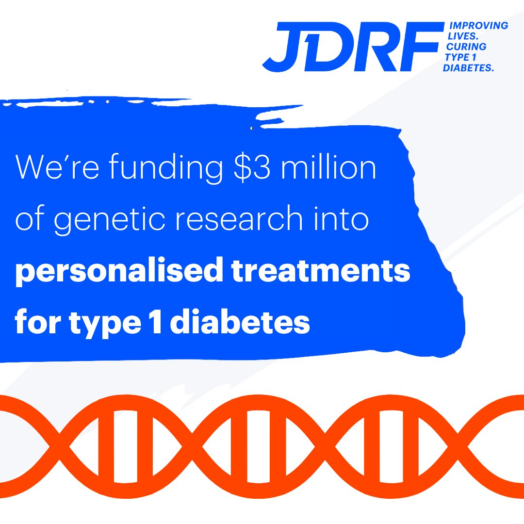 Research news! 🧬📰

We're funding $3 million worth of genetics #research to learn which emerging treatments for #Type1Diabetes may benefit which individuals to enable personalised treatment options for #T1D.

Learn more 👉 jdrf.org.au/3m-invested-fo…

@JDRF @JDRFaus #GBDoc