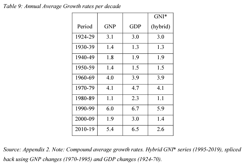 John O’Brien tweet media
