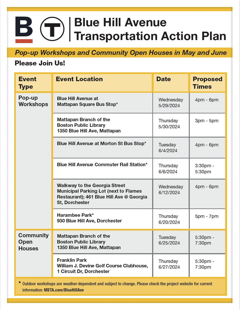 40,000+ bus riders travel on Blue Hill Ave every weekday. Help @CityOfBoston & the T transform the corridor between Warren St & River St by sharing your input on our redesign plans via 6 workshops, 2 open houses, or an online survey.

ℹ️ow.ly/rSo050S142S

#BuildingABetterT