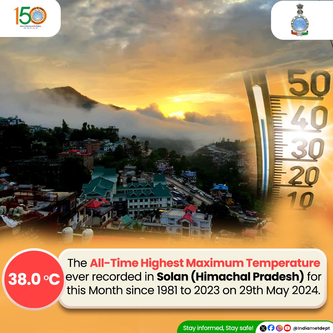 The All-Time Highest Maximum Temperature ever recorded in Solan (Himachal  Pradesh) for this Month since 1981 to 2023 on 29th May 2024.  #maximumtemperature #weatherupdate #solan #himachalpradesh @moesgoi  @DDNewslive @ndmaindia @airnewsalerts