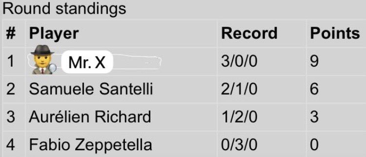 Sam Santelli tweet media