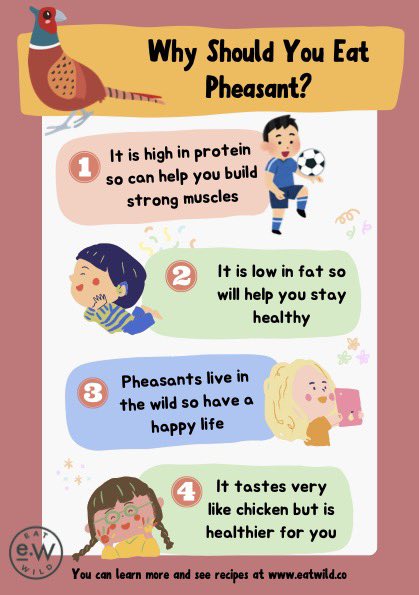 We have created very simplified flyers to help educate children on the benefits of wild meat, you can see the full flyers here - eatwild.co/blog/educating…