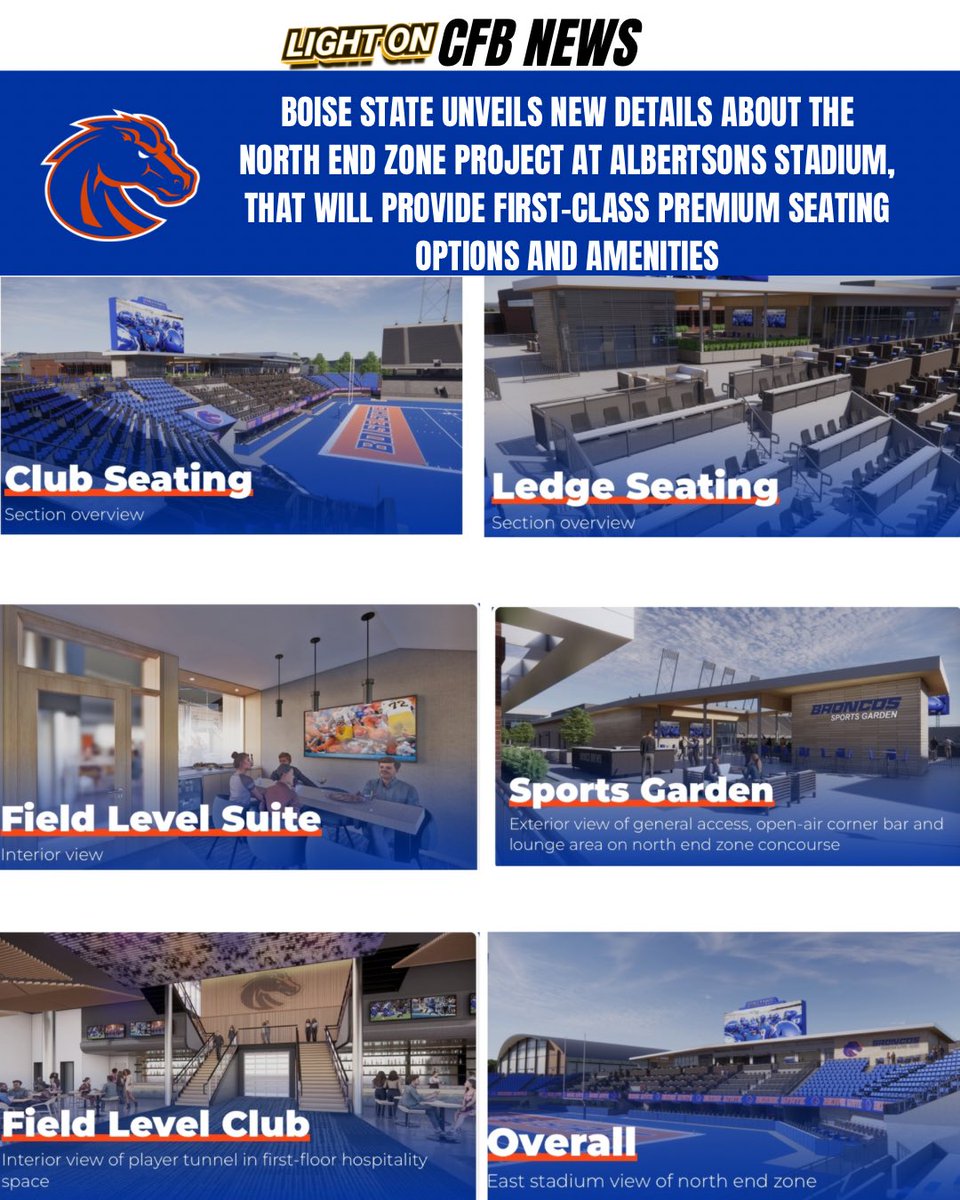 Boise State has unveiled new details about the “North End Zone Project” at Albertsons Stadium, that will provide first-class premium seating options and amenities. 👀 “New seating includes 12 field level suites, 44 loge boxes, 148 ledge seats and 882 club seats, and will offer