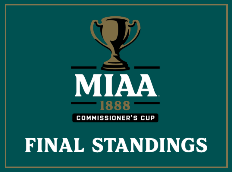 Hope Claims Fourth-Consecutive #D3MIAA Commissioner's Cup 🏆

READ -- miaa.org/x/ft5uu

#GreatSince1888 <a href="/AdrianBulldogs/">Adrian College Athletics</a> <a href="/gobrits/">Albion Athletics</a> <a href="/AlmaScots/">Alma College Scots</a> <a href="/CalvinKnights/">Calvin Knights</a> <a href="/HopeAthletics/">Hope College Athletics</a> <a href="/khornets/">Kalamazoo College Athletics</a> <a href="/OlivetAthletics/">The University of Olivet Athletics</a> <a href="/smcbelles/">Saint Mary's Belles</a> <a href="/TrineAthletics/">Trine Thunder</a>
