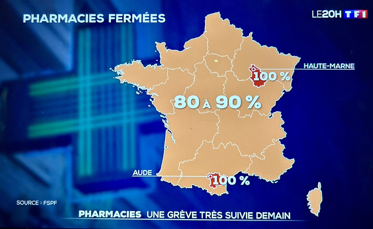 La grève des pharmaciens s’annonce historique. #mobilisationpharmaciens #grevepharmacies via <a href="/TF1/">TF1</a>