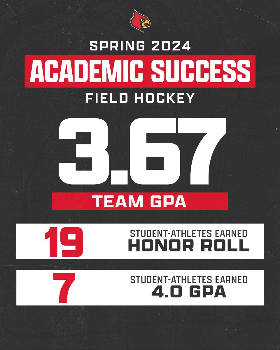 LouisvilleFH's tweet photo. Continued success in the classroom 👏

We now have achieved 27 straight semesters with a 3.0 GPA or better!

#GoCards https://t.co/Z3NwzglZZW