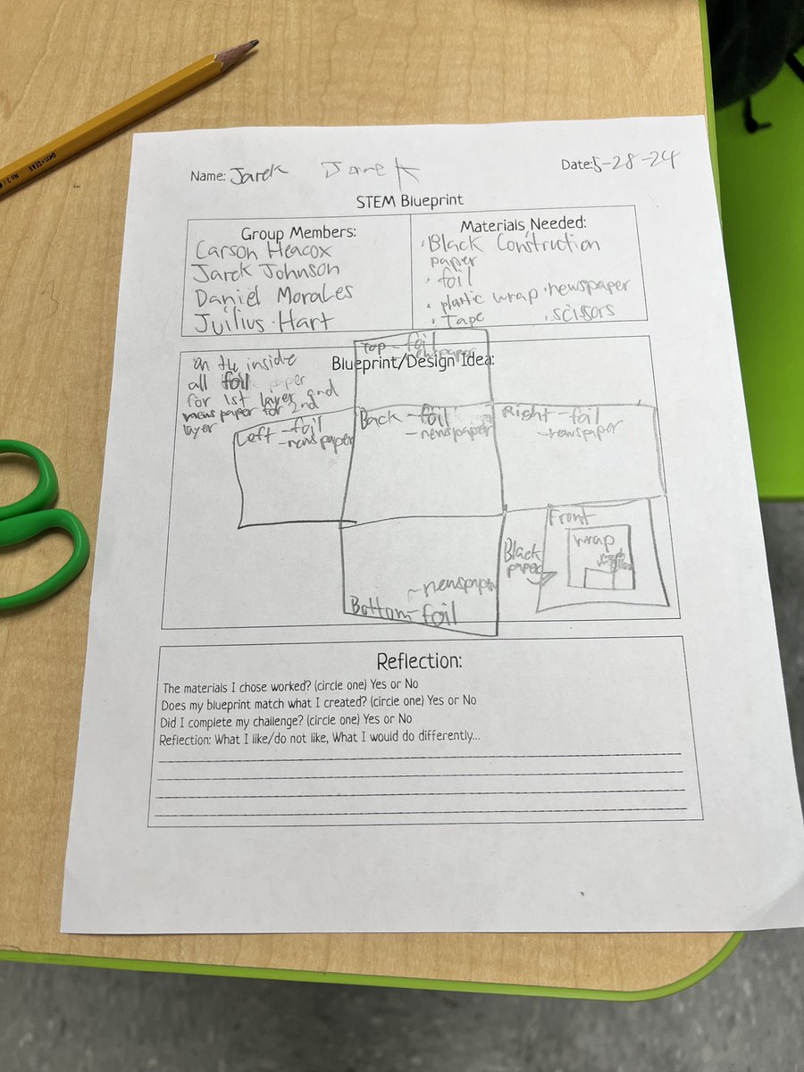 TheSTEMnerdette's tweet image. Learning doesn’t stop after EOGs! 5th graders at Frederick Douglass Elem worked in designing and building solar ovens! Today was a test run to use @ThePocketLab sensors to measure internal temps. Tomorrow they will put their ovens to the test to melt marshmallows! #STEMatWCS