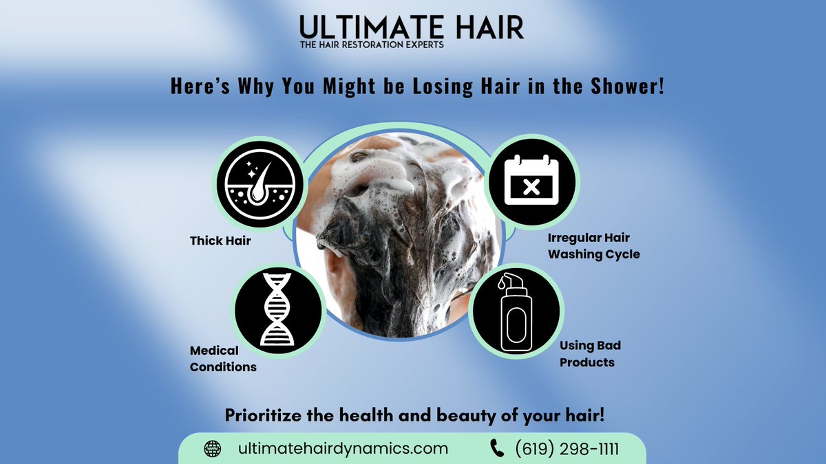 Do you ever notice that when you wash your Hair.

#reasonforhairloss #hairlossreasonsandsolutions #hairlossreason #PremiumHairCare #NoMoreBalding #NaturalHairLook #HairRevival #HairLossSolution #prosofhairsystems #NaturalHairLook #hairlosstreatment #hairlosssolution