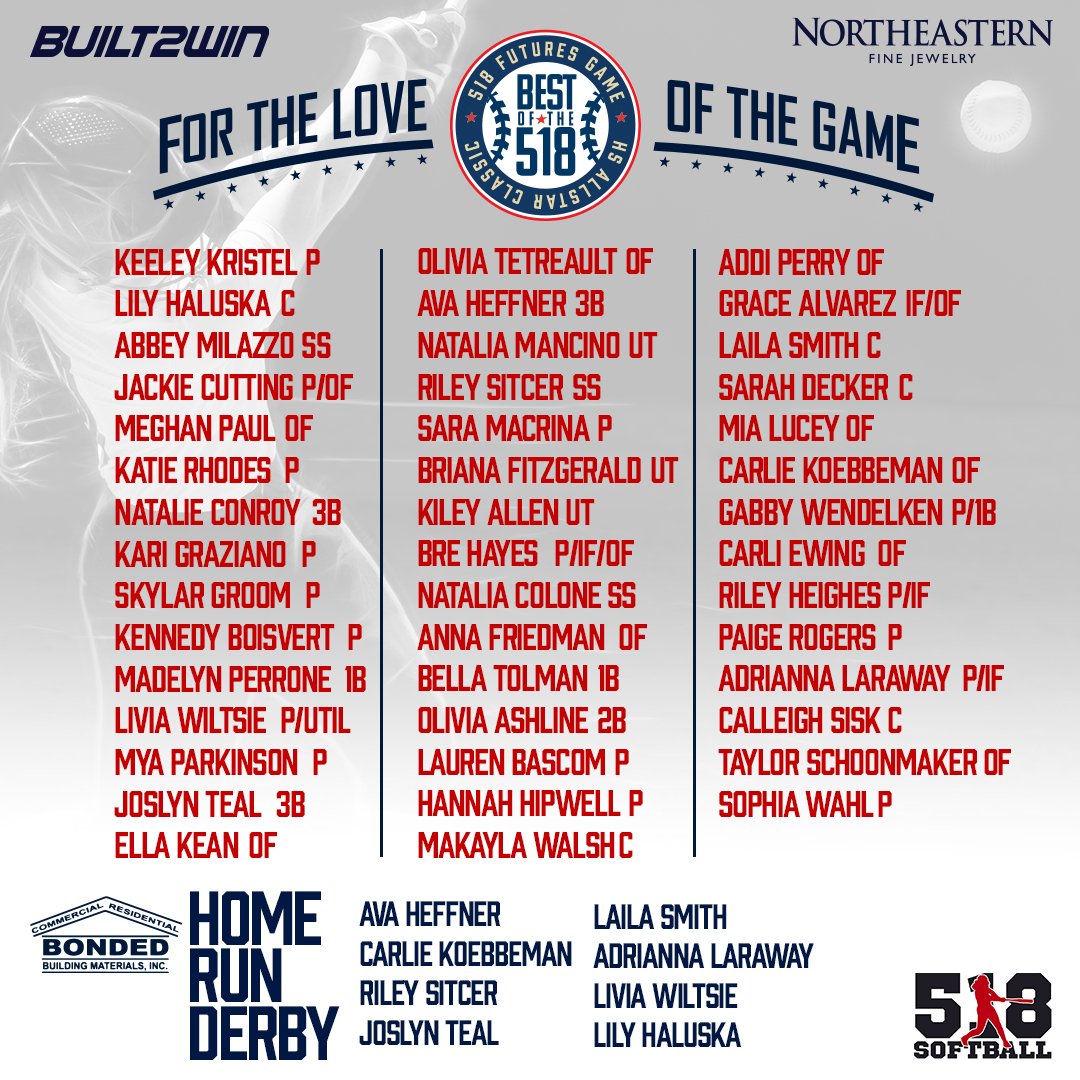 We are proud and excited to announce the Softball roster for the inaugural 518 Futures Games. Time for the ladies to show off!