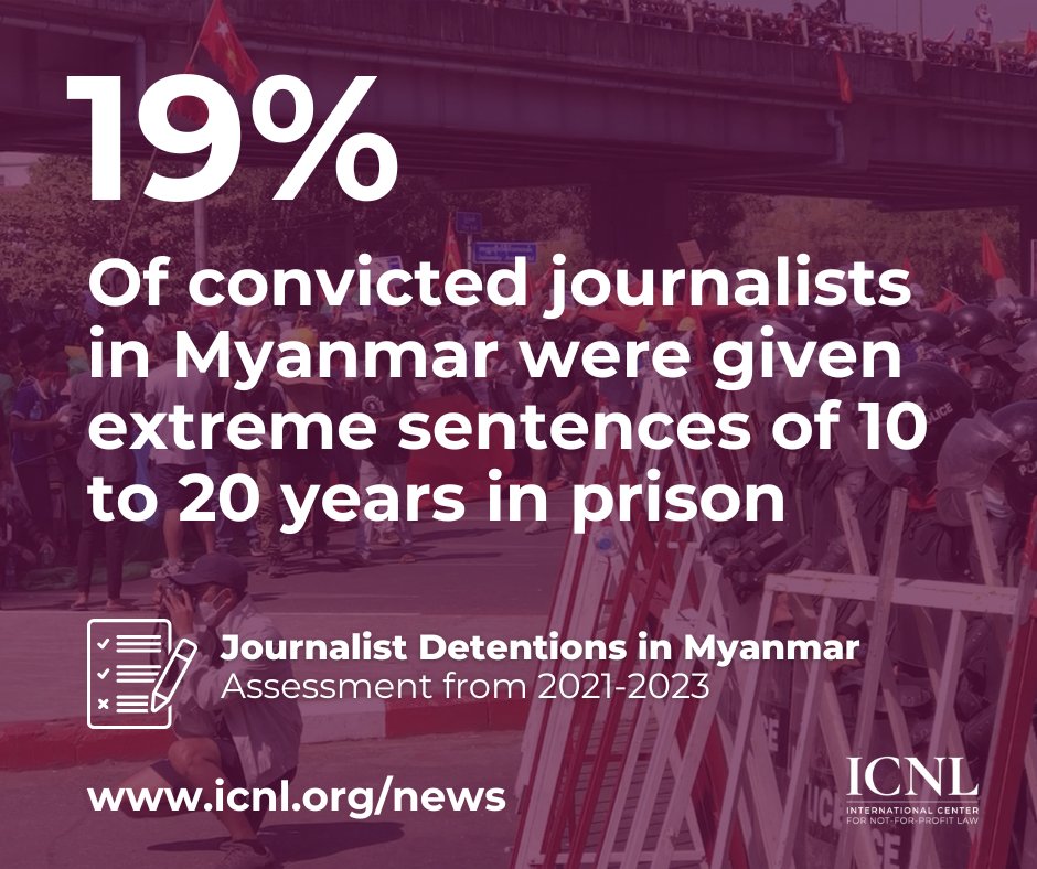 After the coup, the #Myanmar military launched a crackdown on #mediafreedom. ICNL built a database bit.ly/48hCdC1 of journalist detentions, which supports civil society monitoring efforts & complements them with analysis of the legal status of cases.