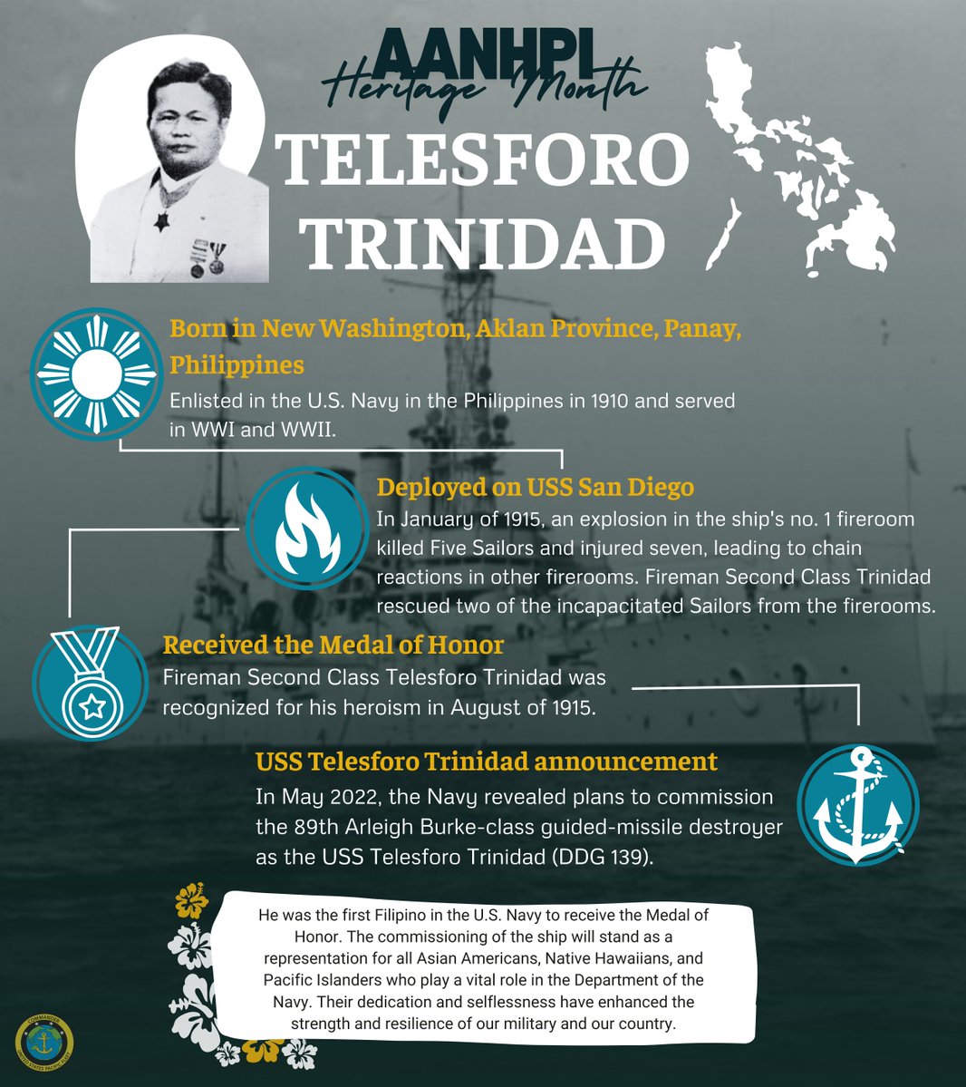 Today in #AANHPIHeritageMonth we highlight Fireman 2nd Class Telesforo Trinidad. He was the first Filipino in the U.S. Navy to receive the Medal of Honor, and will be the namesake of the USS Telesforo Trinidad, which will represent all #AANHPI who play a vital role in the Navy.