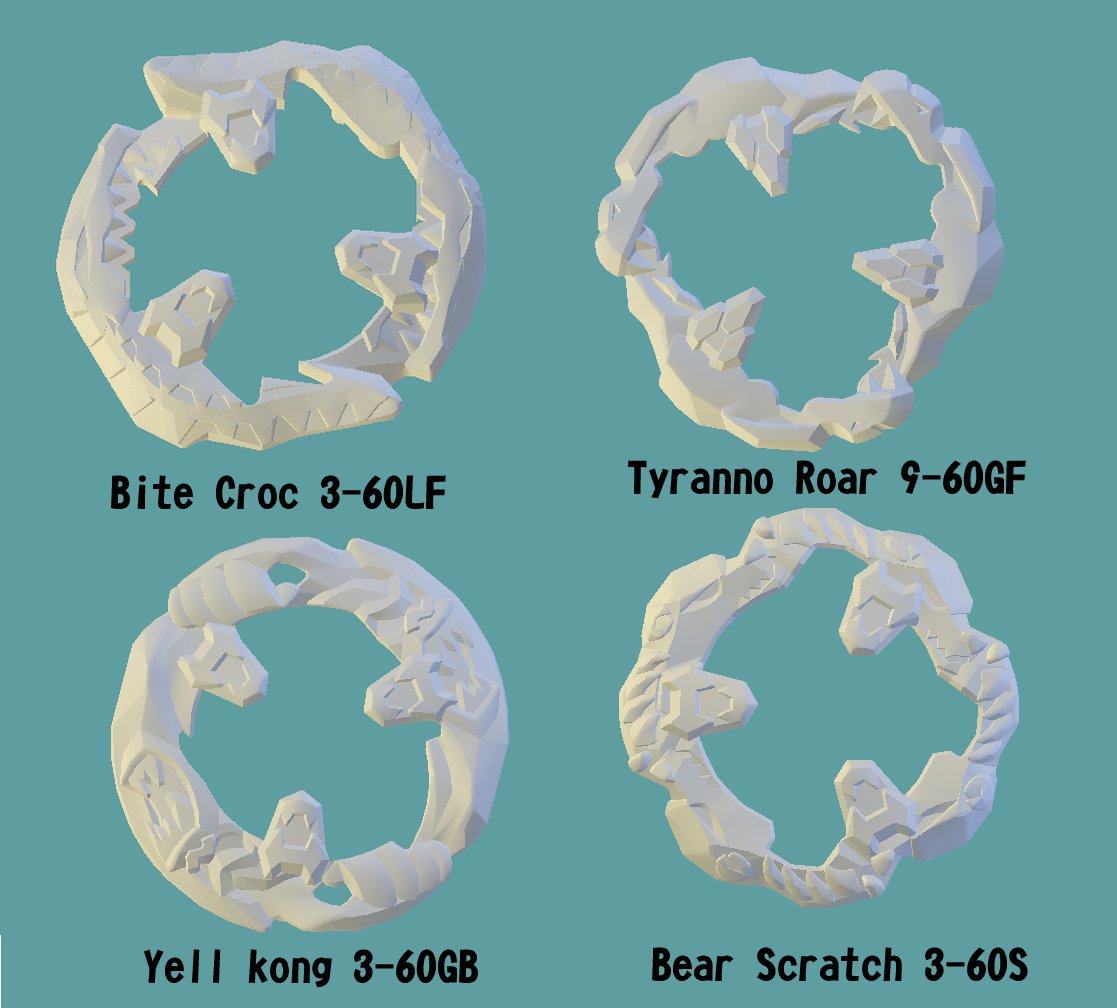 Hasbro Exclusive's Blades, Gear Chips and Combos: Bite Croc 3-60LF