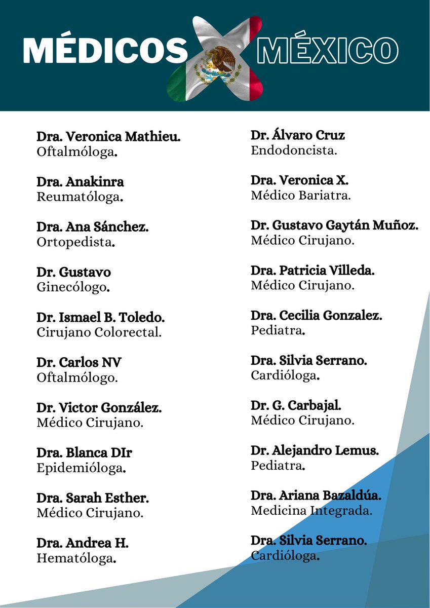 HectorRossete's tweet photo. 🚨¡Ya somos más! Y tenemos una VERDAD que contar; gracias colegas por unirse a esta iniciativa #MédicosXMéxico, el sector salud es el más afectado. Juntos defendemos la vida, la salud y levantamos la voz.
Votaremos SIN MIEDO. https://t.co/ZaCRnPmFkA