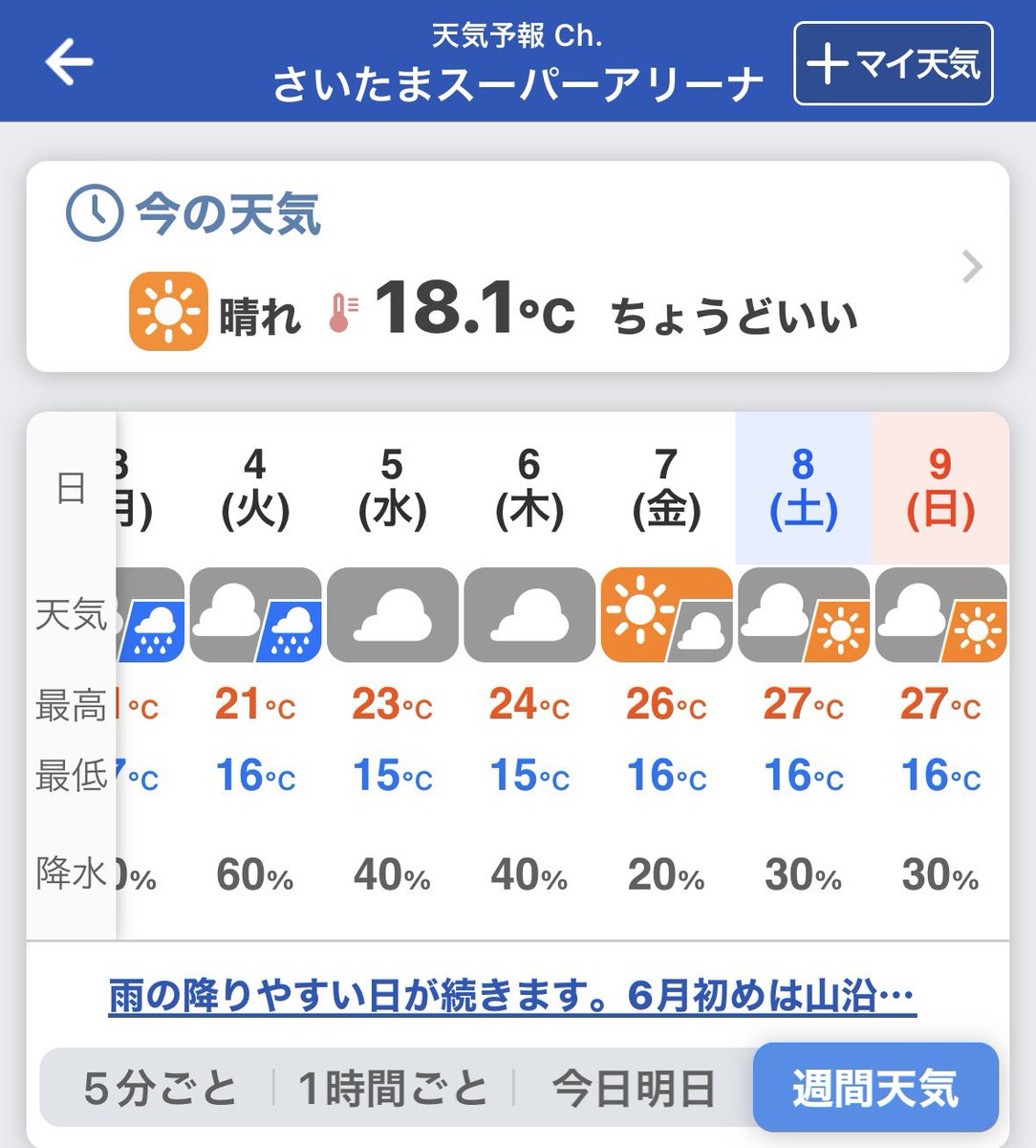 おはようございます さいアリ初日まで9日 大阪城ホールまで29日 日本武道館まで37日 マリンメッセ福岡まで54日 Aichi Sky Expo まで93日 ⁡ 朝はひんやり、昼間は夏日☀️の様に暑いですね🥵 寒暖の差に気をつけてください💚 ⁡ 来年は、45周年✨聖子さまにとって記念すべき年❣️になります。