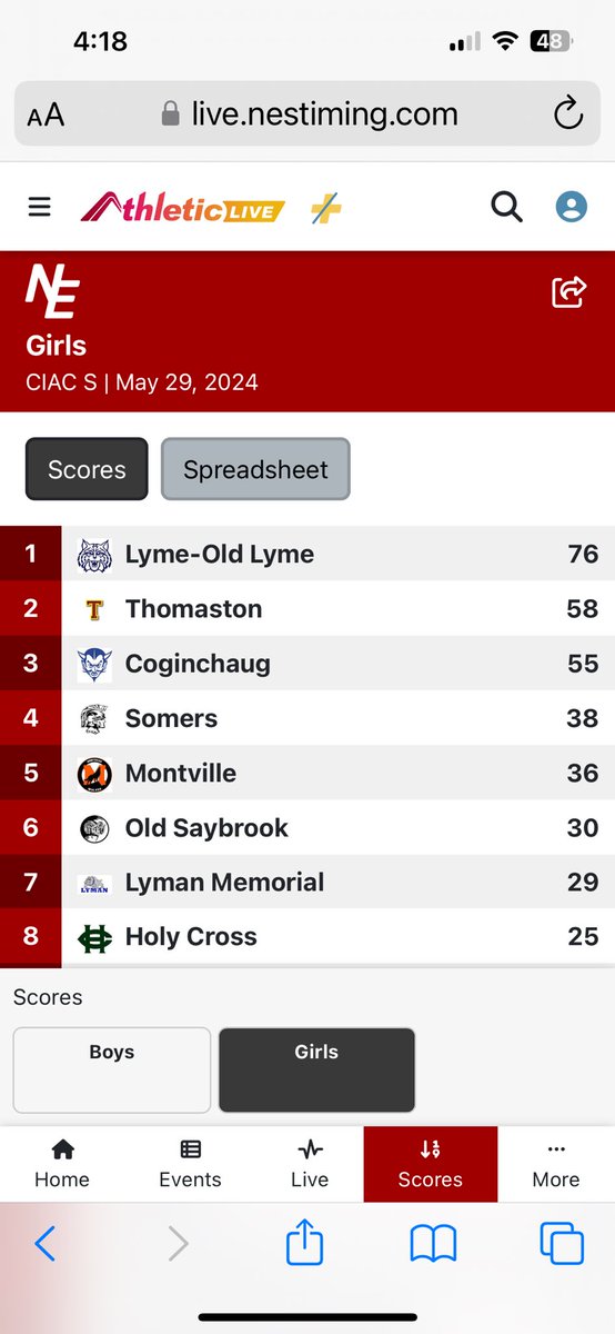 vickieattheday's tweet image. Old Lyme girls’ track wins the Class S state championship under coach Jan Merrill-Morin. #cttrack