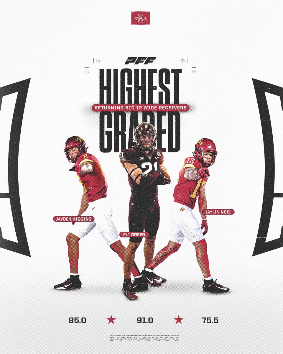 Bunch of talent in the receiver room 👀

<a href="/PFF_College/">PFF College</a> 

🌪️🚨🌪️