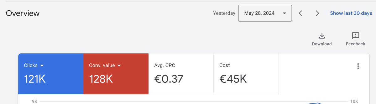 Google Dropshipping is still a blue ocean 🤣💀

I use a VERY simple strategy that EVERYONE can copy. I call it the "blue ocean strategy".

I made a full tutorial video where I reveal the whole strategy  👀

Simply like &amp; retweet this post, comment "ocean" and I'll DM it to you